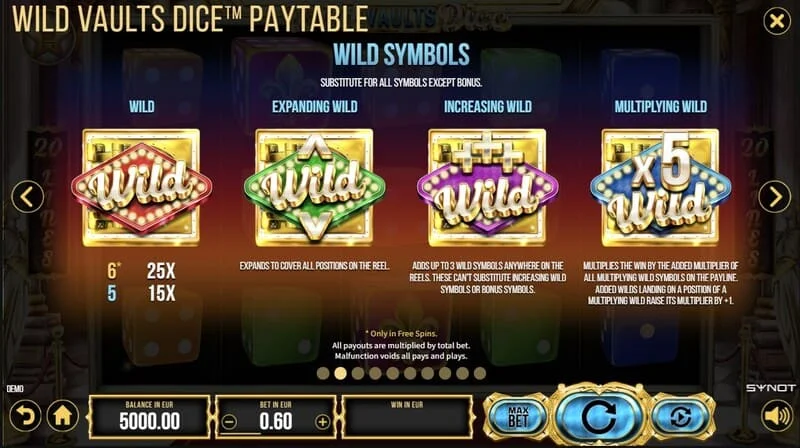 Wild Vaults Dice - তিনটি ভল্ট সিম্বল সহ ফ্রি স্পিন শুরু হচ্ছে